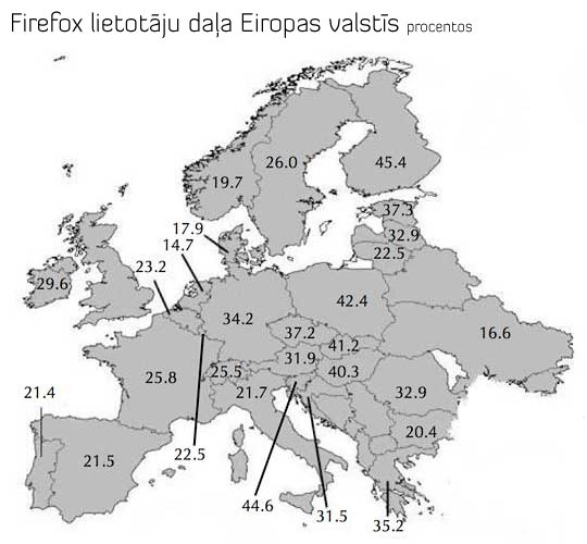 firefox-eiropa.jpg