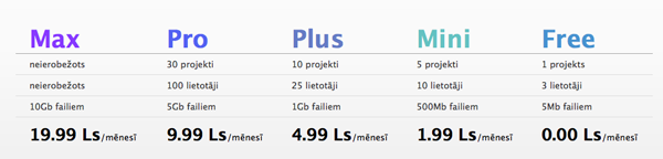 Screen shot 2011-03-08 at 12.15.19