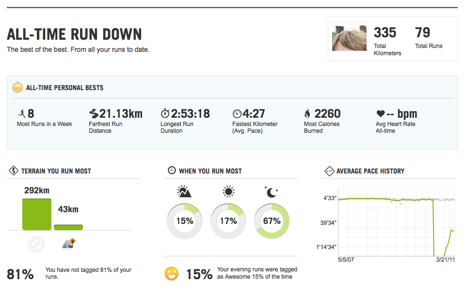 Screen Shot 2011-10-05 at 2.16.39 PM