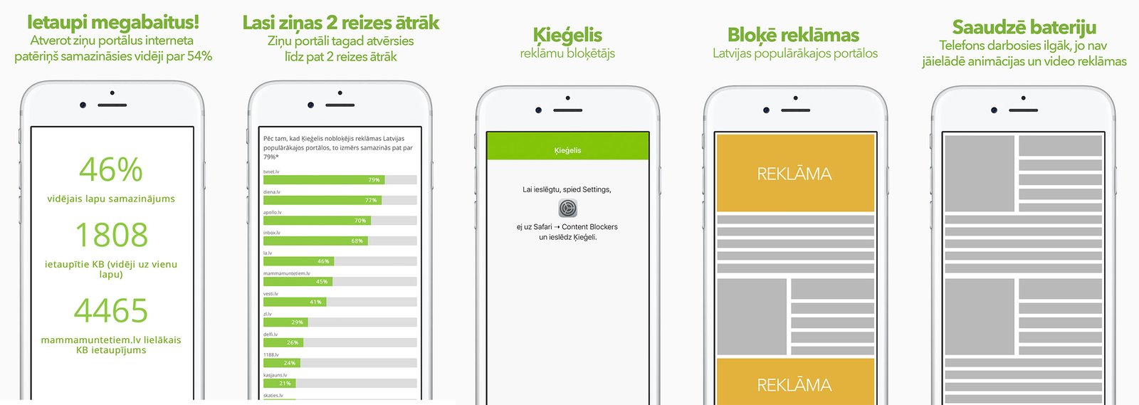 Ķieģelis – iPhone un iPad reklāmu bloķētājs