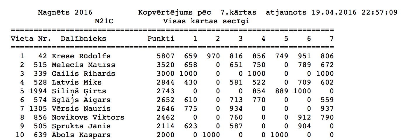 Screen Shot 2016-04-19 at 23.57.26