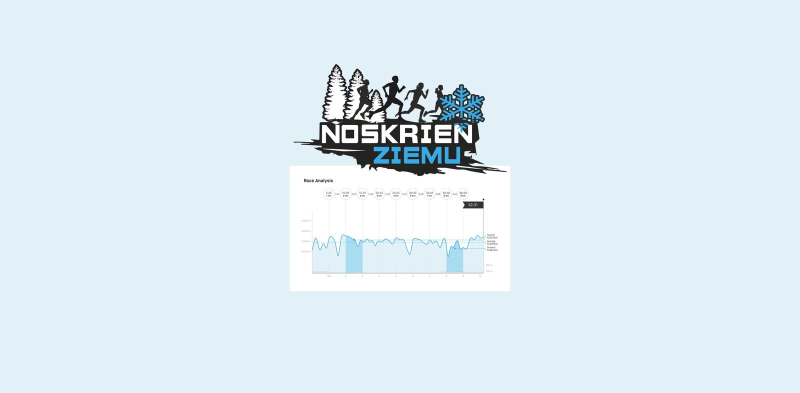 Noskrien Ziemu kopvērtējums – visi posmi noskrieti